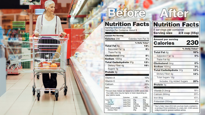 Woman shopping and nutrition label