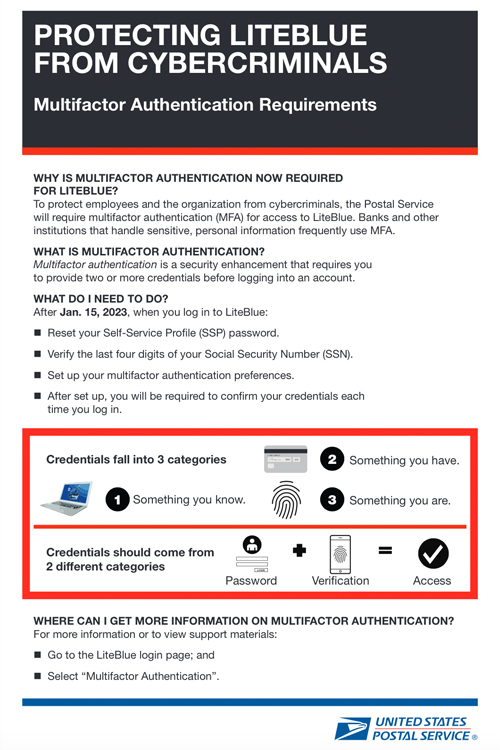 Protecting LiteBlue USPS Employee News Protecting LiteBlue USPS Employee News