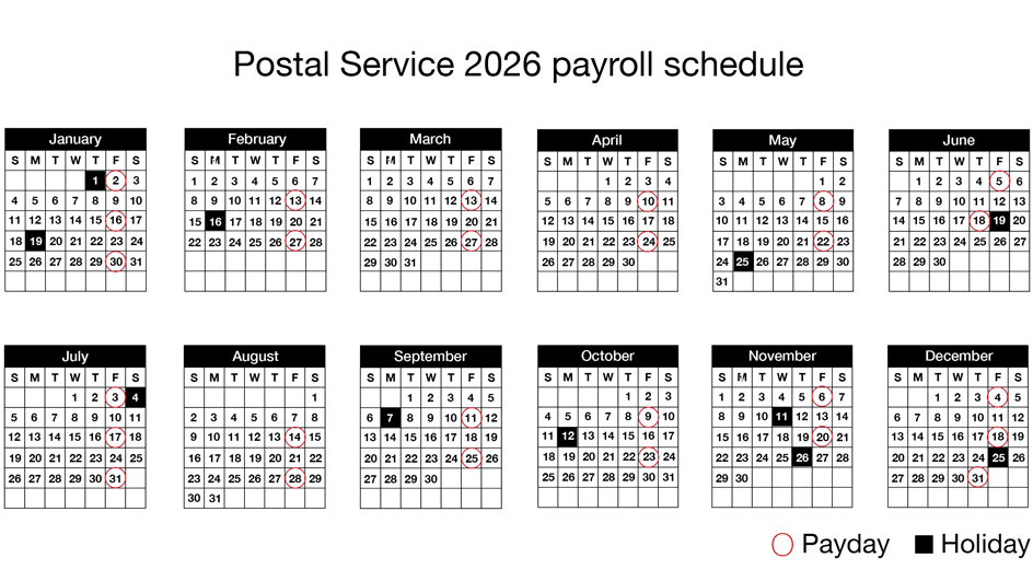 A calendar showing paycheck dates circled in red and holidays marked in black